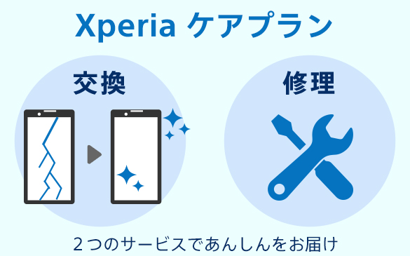 XperiaPAv